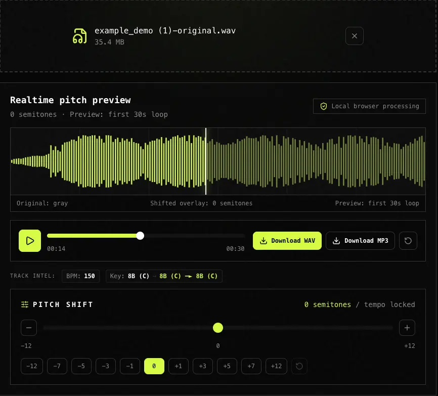 Full pitch changer interface with waveform, transport controls, track intel, and semitone slider